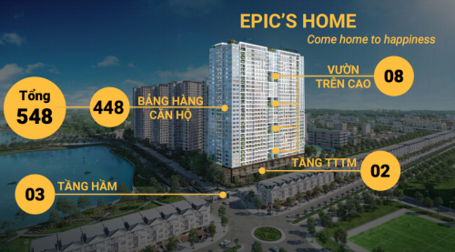 Chung cư Epic“s Home - 43 Phạm Văn Đồng - Hà Nội